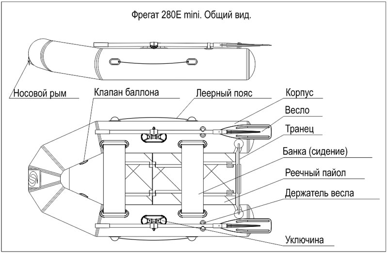 Фрегат 280 Е mini